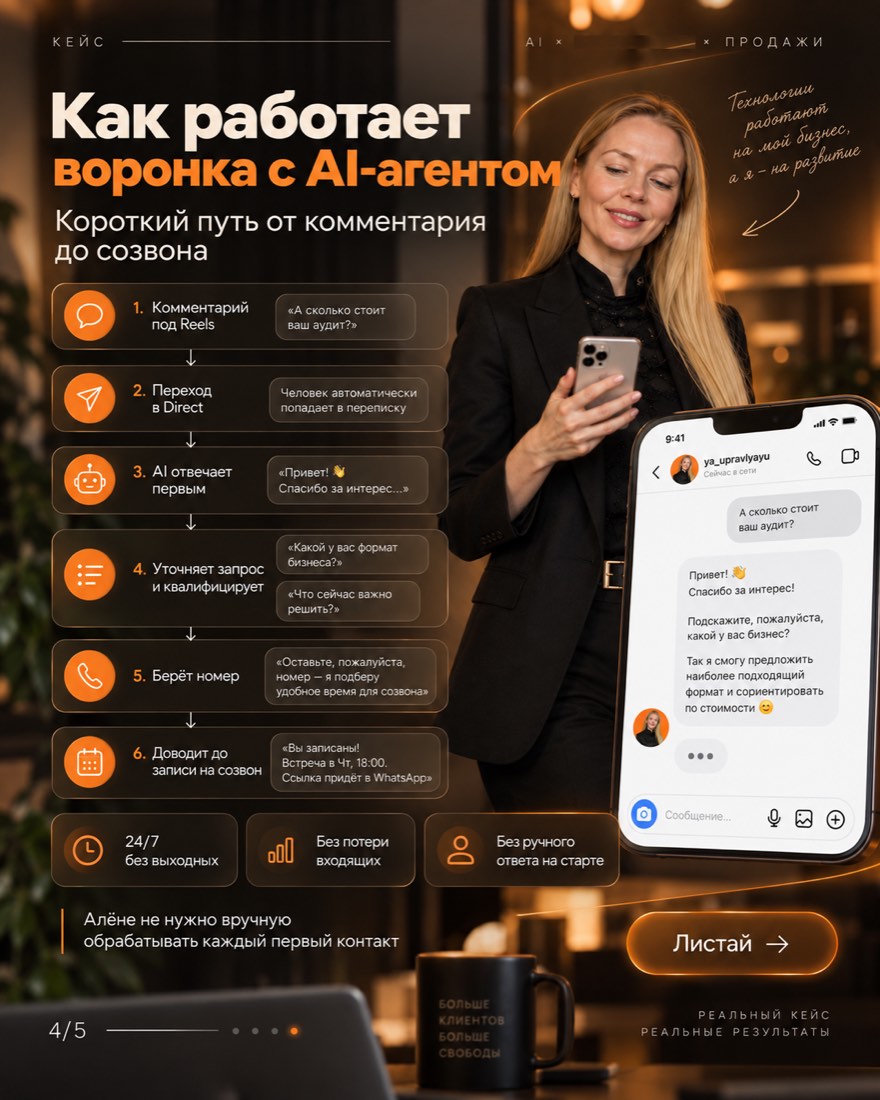 Автоматизация диалогов в директе: путь от комментария до записи на созвон